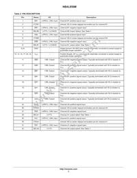NB4L858MFAR2G Datasheet Page 3