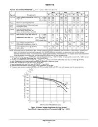 NB4N11SMNR2G Datasheet Page 5