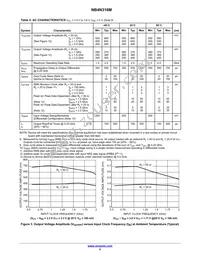NB4N316MDTR2G Datasheet Page 5