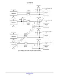 NB4N316MDTR2G Datasheet Page 10