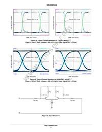 NB4N855SMR4G Datasheet Page 6