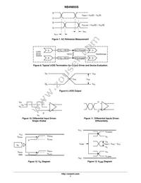 NB4N855SMR4G Datasheet Page 7