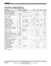 NB632EL-LF-P Datasheet Page 3