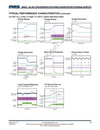 NB632EL-LF-P Datasheet Page 6