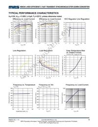 NB6381DL-LF-P Datasheet Page 5