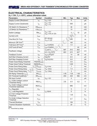 NB638DL-LF-P Datasheet Page 3