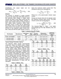 NB638DL-LF-P Datasheet Page 15