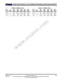 NB638DL-LF-P Datasheet Page 16