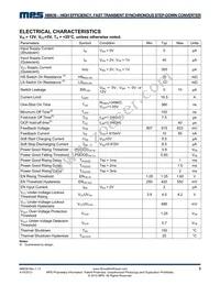 NB639DL-LF-P Datasheet Page 3