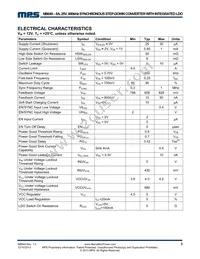 NB649EQJ-LF-P Datasheet Page 3