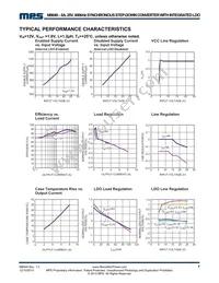 NB649EQJ-LF-P Datasheet Page 7