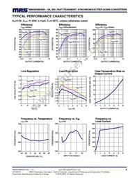 NB650HGL-P Datasheet Page 5