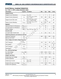 NB669GQ-P Datasheet Page 3