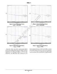 NB6L11DTR2 Datasheet Page 8