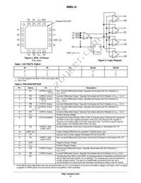 NB6L14MNG Datasheet Page 2