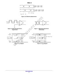 NB6L16DTR2 Datasheet Page 9