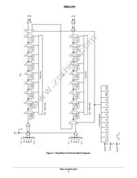 NB6L295MNG Datasheet Page 2