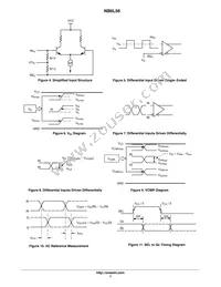 NB6L56MNTXG Datasheet Page 7