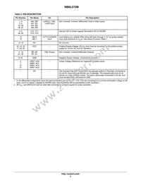 NB6L572MMNR4G Datasheet Page 3