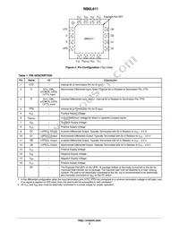 NB6L611MNR2G Datasheet Page 2