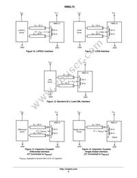 NB6L72MNR2G Datasheet Page 8