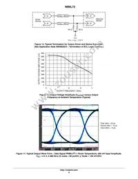 NB6L72MNR2G Datasheet Page 9