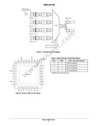 NB6LQ572MMNR4G Datasheet Page 2