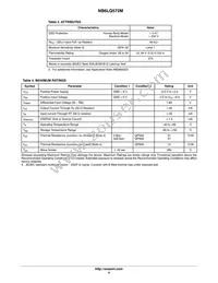 NB6LQ572MMNR4G Datasheet Page 4