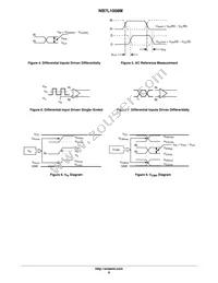 NB7L1008MMNTWG Datasheet Page 6