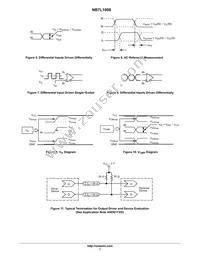 NB7L1008MNTXG Datasheet Page 7