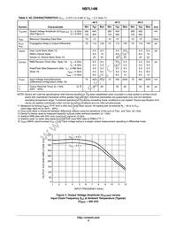 NB7L14MMNR2G Datasheet Page 5