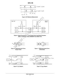 NB7L14MMNR2G Datasheet Page 7