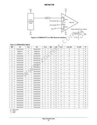 NB7N017MMNR2 Datasheet Page 12