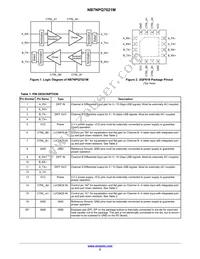 NB7NPQ7021MMUTXG Datasheet Page 2