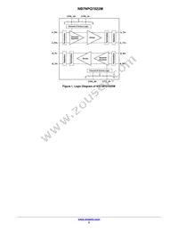 NB7NPQ7022MMUTXG Datasheet Page 2