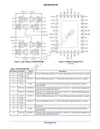 NB7NPQ7041MMUTWG Datasheet Page 2