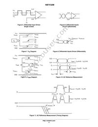 NB7V32MMNHTBG Datasheet Page 6