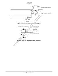 NB7V33MMNTXG Datasheet Page 8