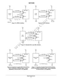 NB7V52MMNTXG Datasheet Page 8