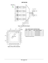 NB7VQ572MMNG Datasheet Page 2