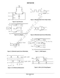 NB7VQ572MMNG Datasheet Page 8