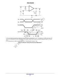 NBA3N206SDR2G Datasheet Page 10