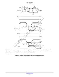 NBA3N206SDR2G Datasheet Page 11