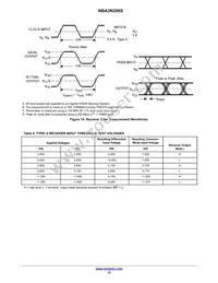 NBA3N206SDR2G Datasheet Page 12