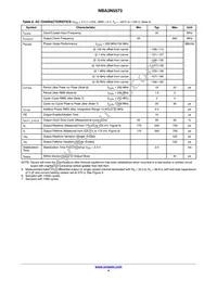 NBA3N5573MNTXG Datasheet Page 4