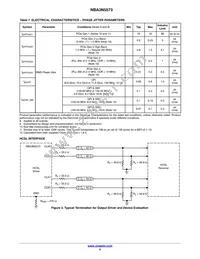 NBA3N5573MNTXG Datasheet Page 5