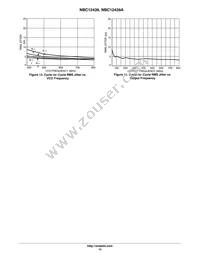 NBC12439FAR2G Datasheet Page 15