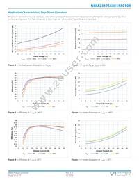 NBM2317S60E1560T0R Datasheet Page 14