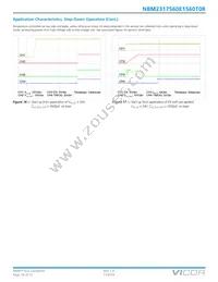 NBM2317S60E1560T0R Datasheet Page 16