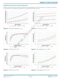 NBM2317S60E1560T0R Datasheet Page 17